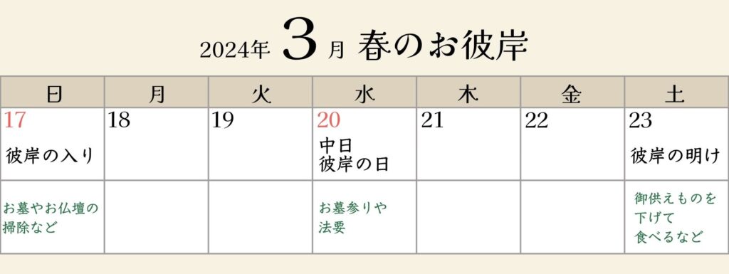 2024年春のお彼岸カレンダー